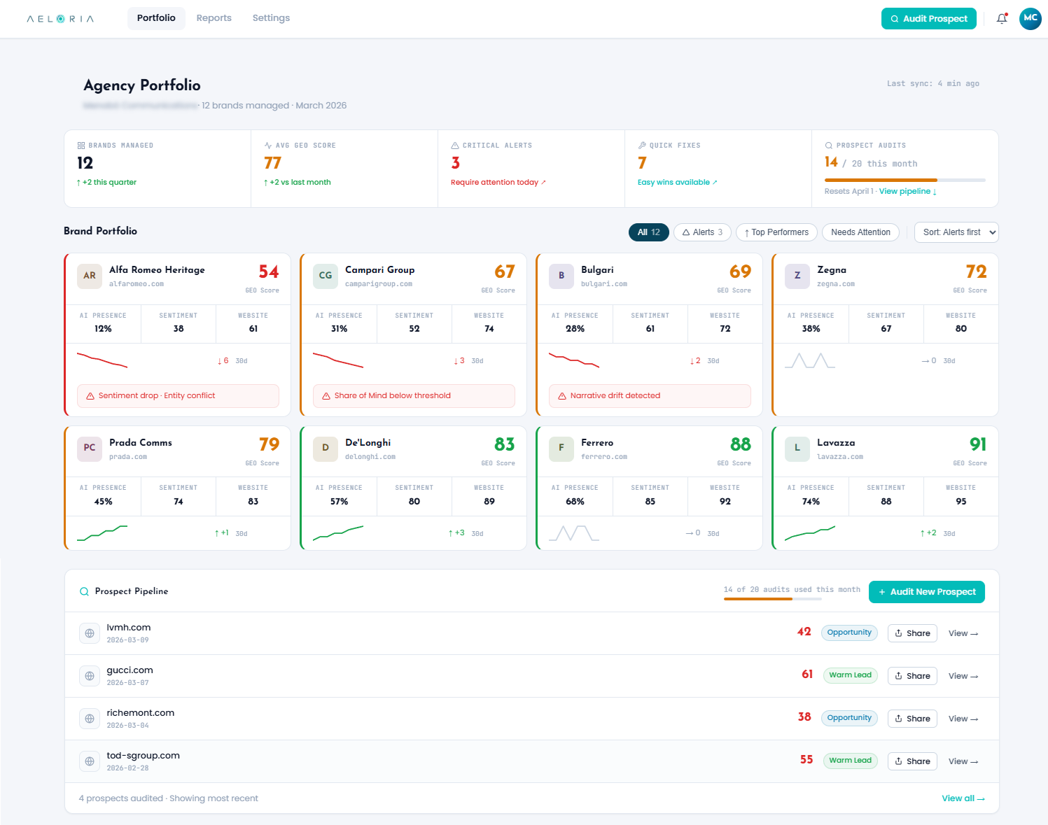 Aeloria Agency Workspace