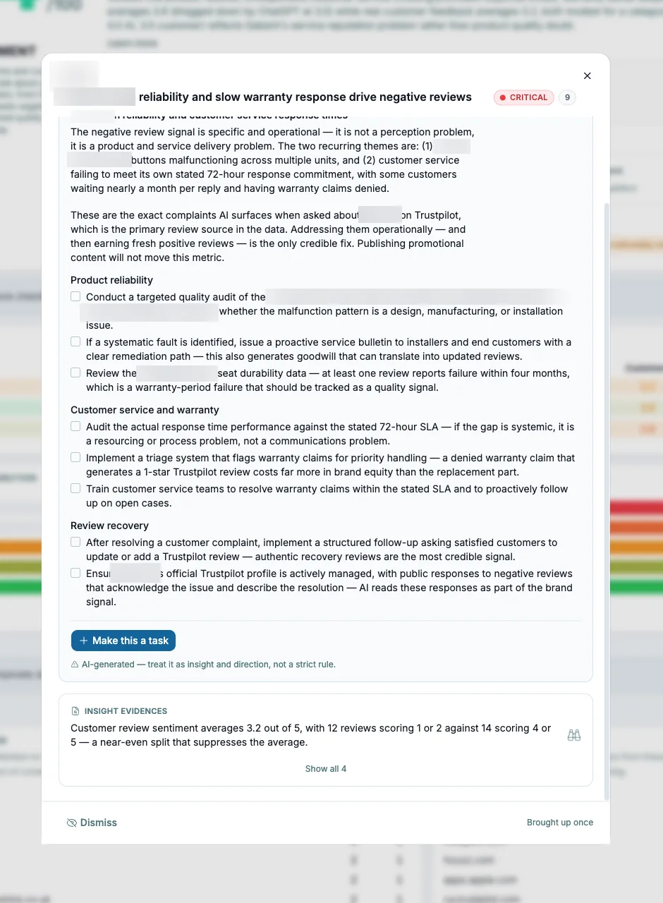 An Aeloria critical recommendation for a sanitary-technology brand: product reliability, customer service and review recovery actions as a checklist, each backed by quoted insight evidence, with a one-click 'Make this a task' button